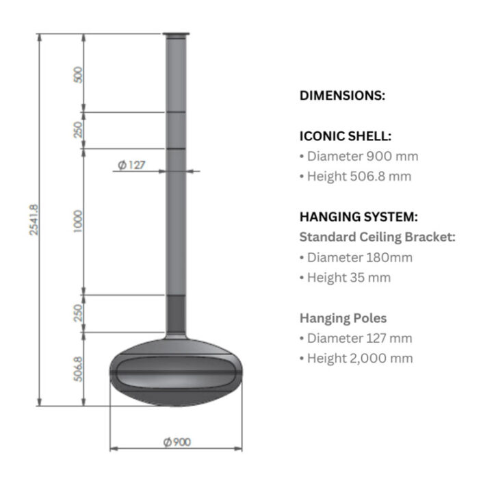 Dimensions The Iconic